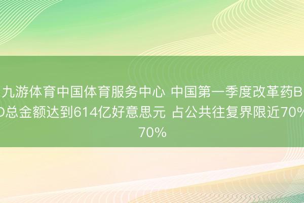 九游体育中国体育服务中心 中国第一季度改革药BD总金额达到614亿好意思元 占公共往复界限近70%